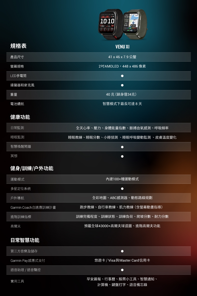 Garmin Venu X1 - 詳情1