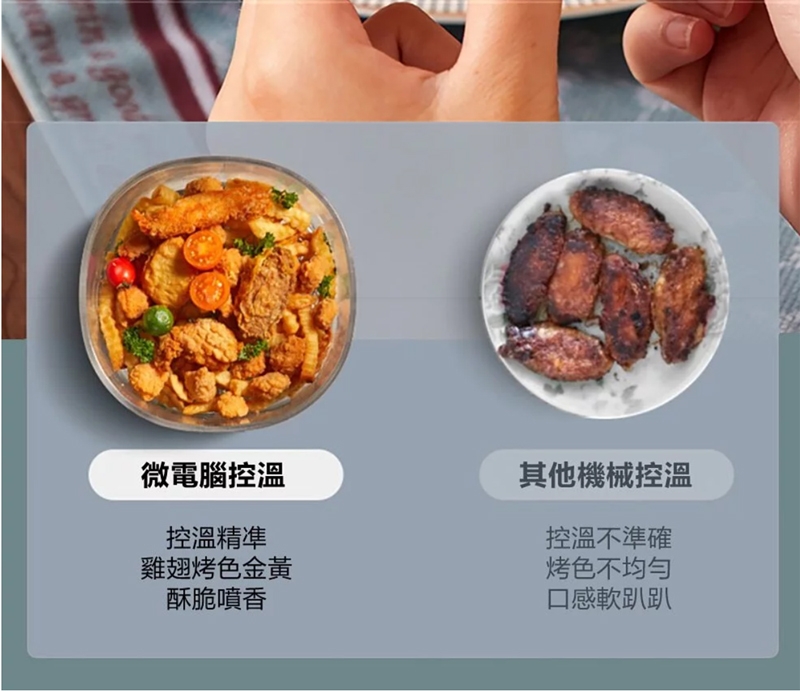 GLOLUX酷拉司 AF-3501 晶鑽 氣炸鍋 - 詳情2