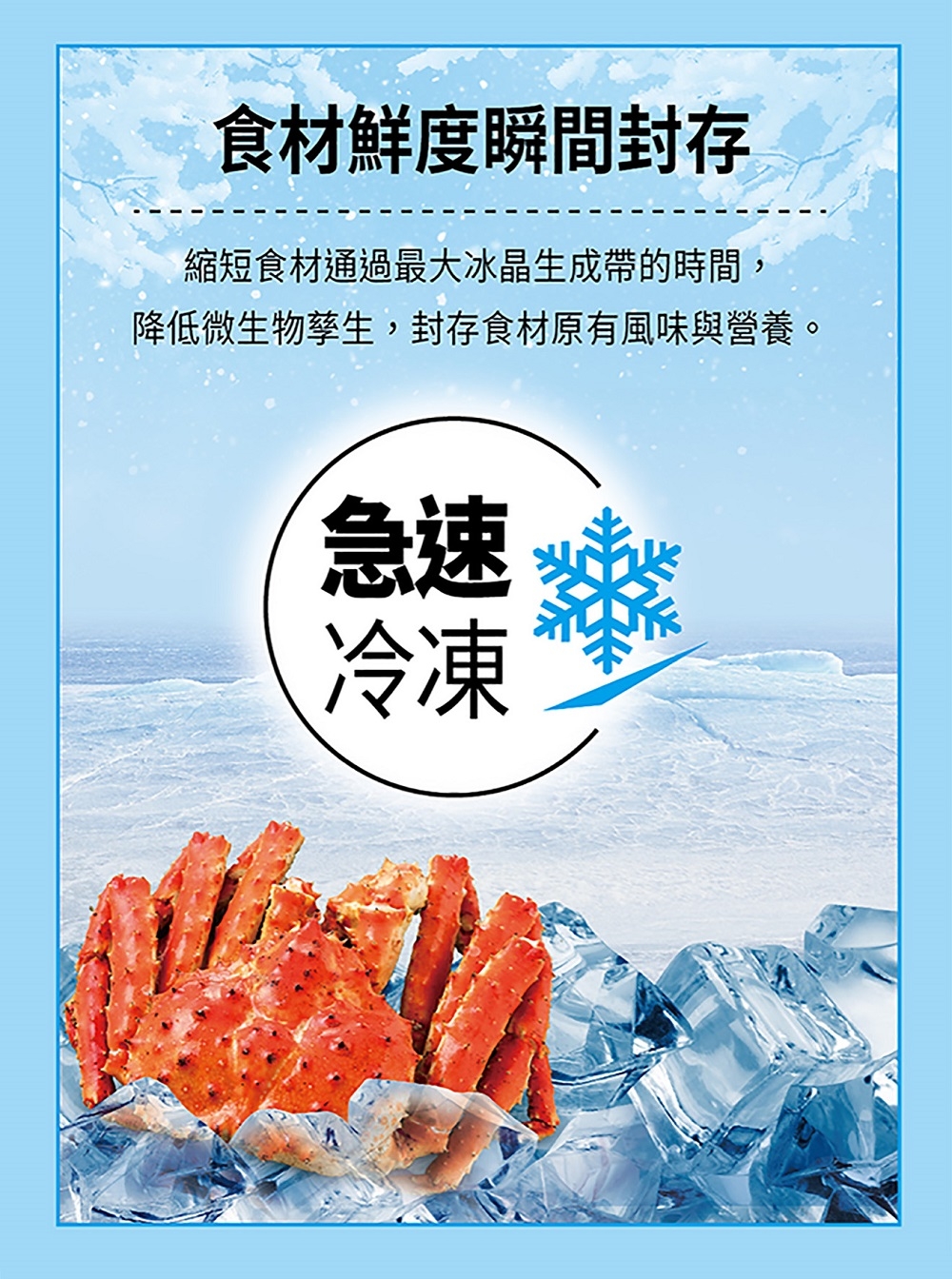 SANLUX台灣三洋 SCR-V418GF - 詳情4