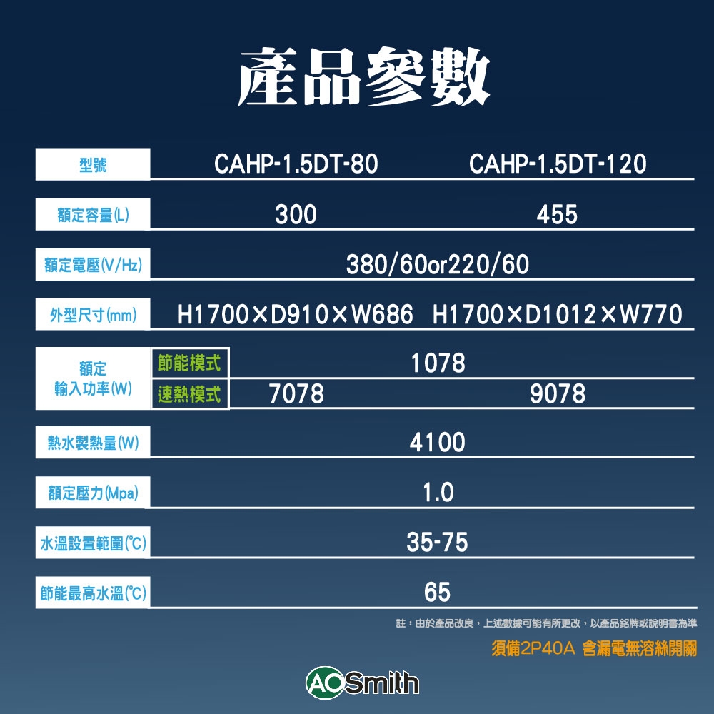 AOSmith史密斯 CAHP-1.5DT-120 - 詳情1