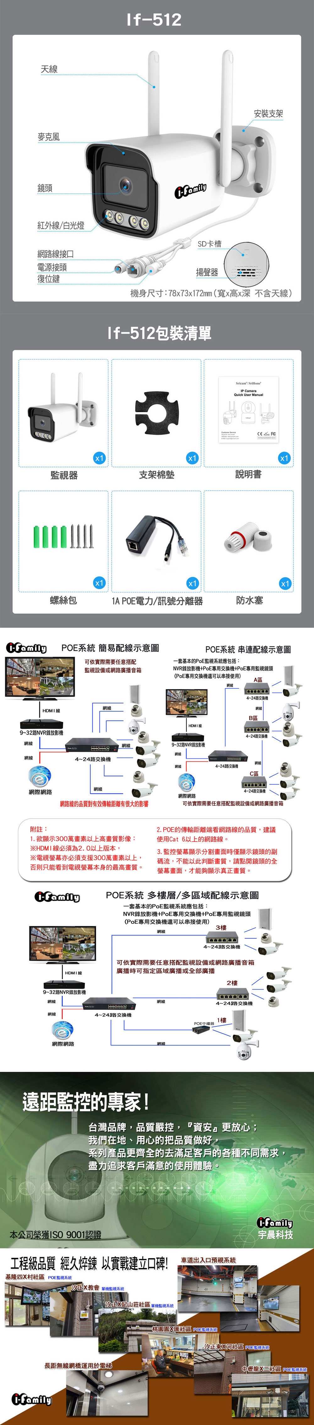 I-Family宇晨 16 路 3 鏡 - 詳情1