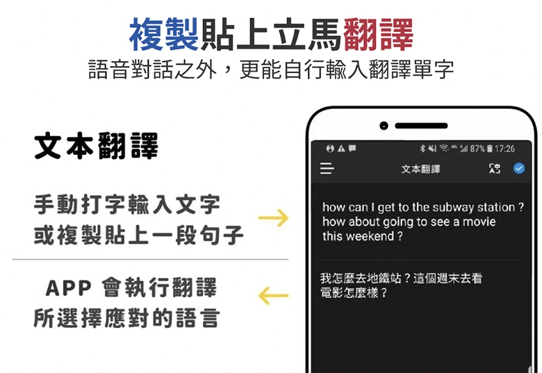 Timekettle WT2 Edge - 詳情4