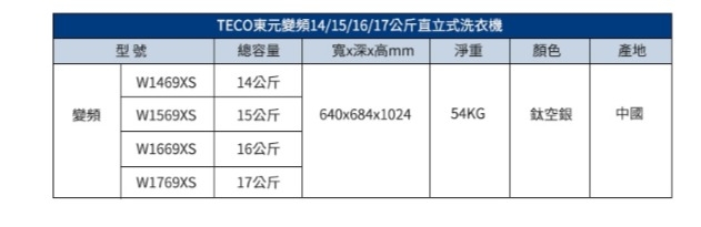 TECO東元 W1669XS - 詳情2