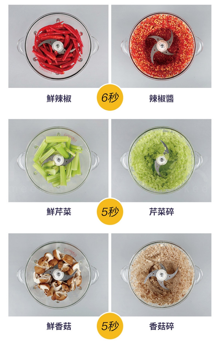 meekee 三合一食物調理機 - 詳情2