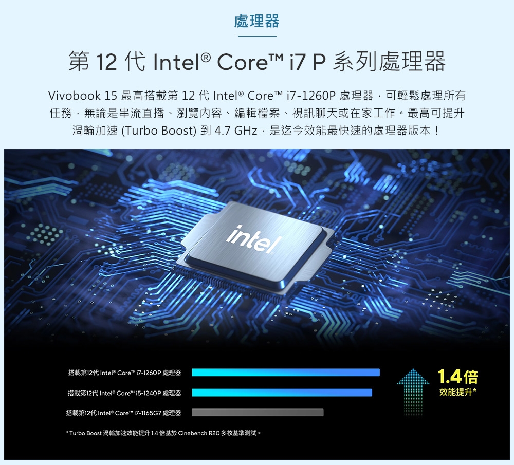 ASUS華碩 X1502ZA - 詳情6