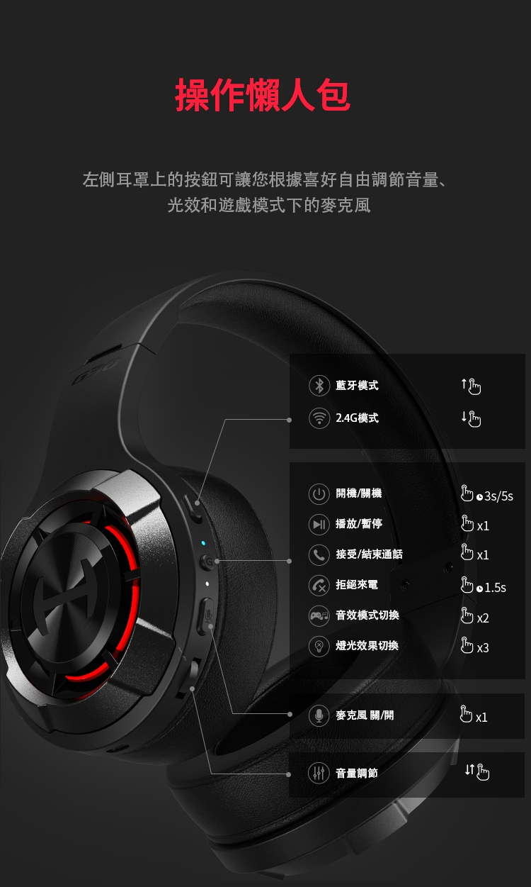 Edifier漫步者 G30S - 詳情1