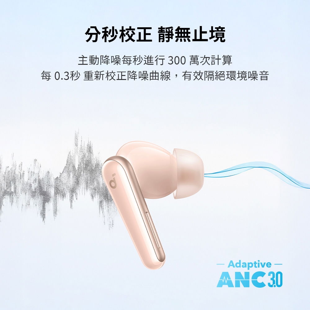 Soundcore聲闊 Liberty 5 - 詳情4