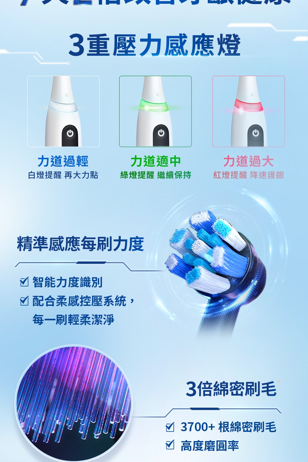 BRAUN德國百靈 Oral-B-iO3 - 詳情4