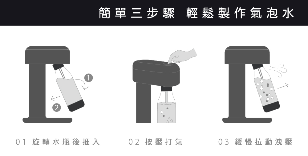 Mysoda沐樹得 RB003 - 詳情3