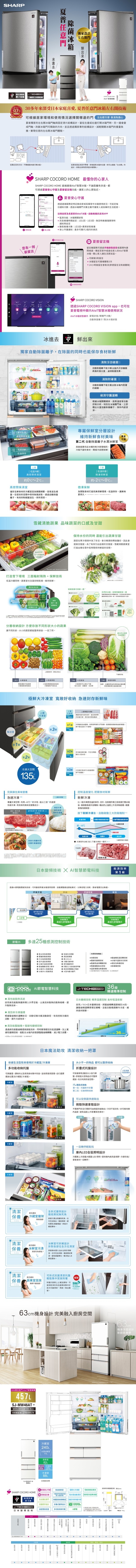 SHARP夏普 SJ-MW46AT-W - 詳情7