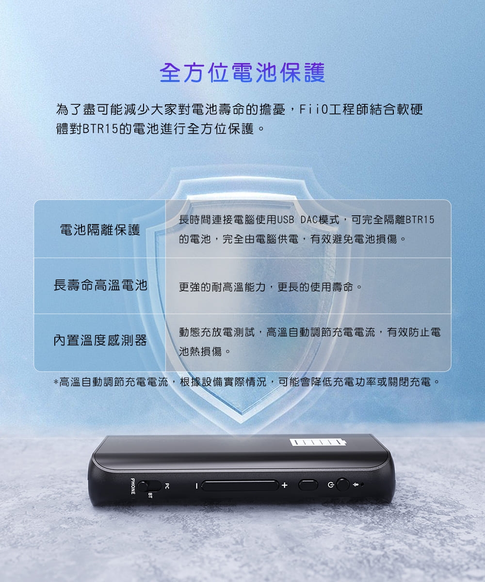 FiiO BTR15 - 詳情4