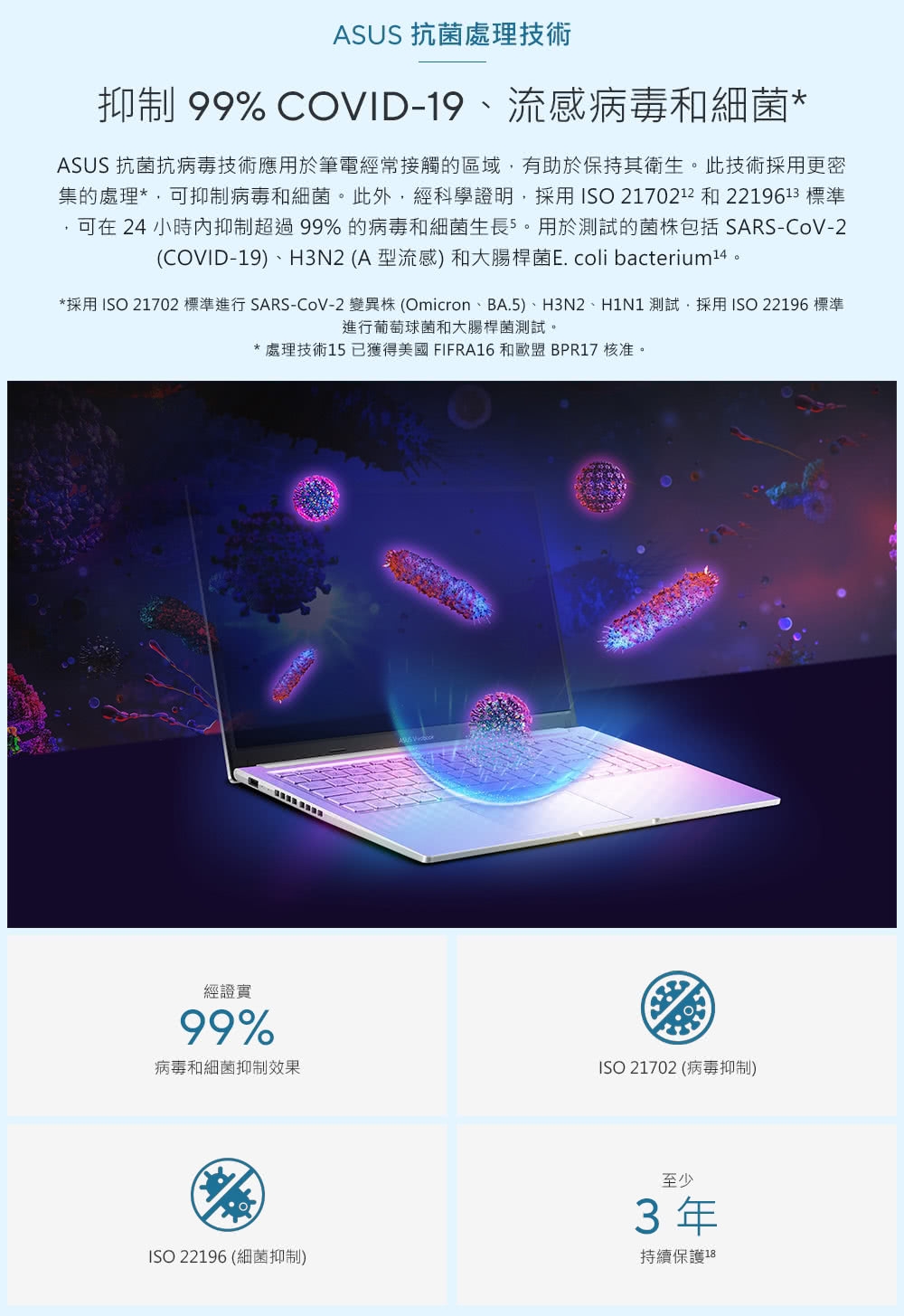 ASUS華碩 X1502VA - 詳情3