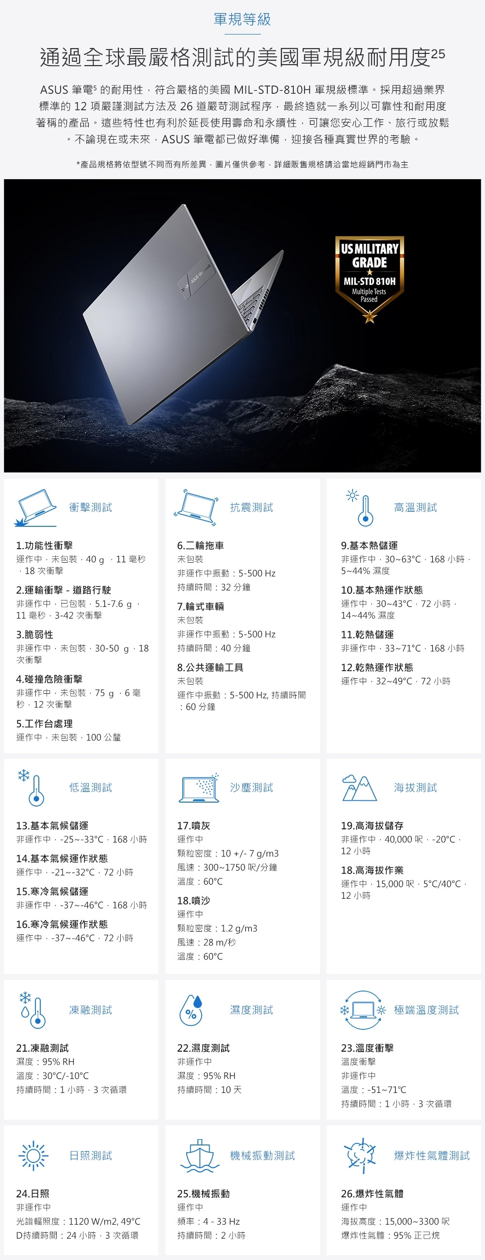 ASUS華碩 X1605VA i7 - 詳情5