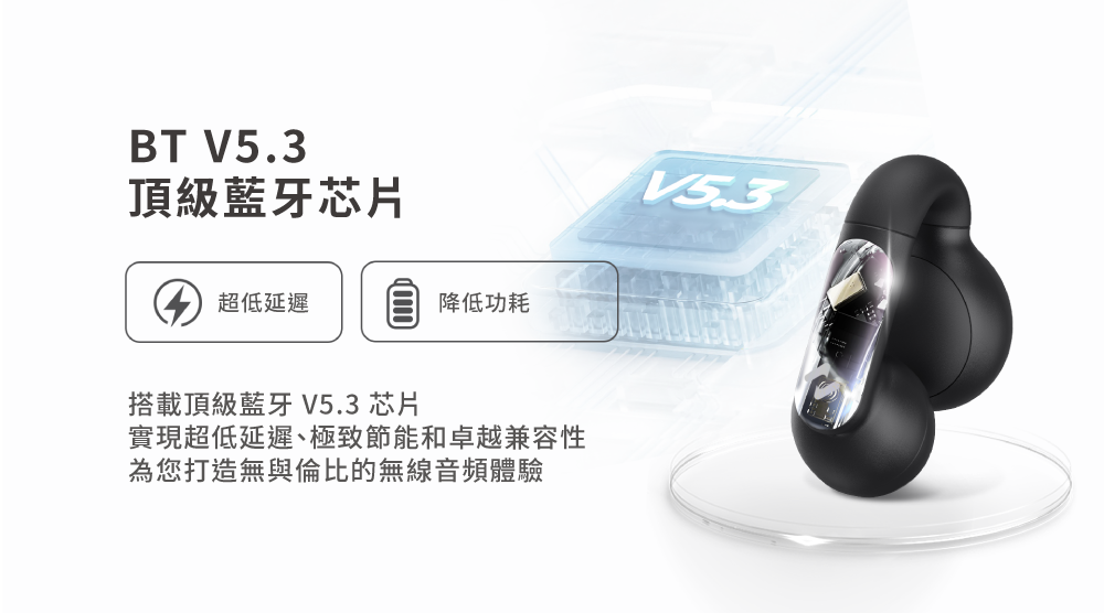 Havit海威特 OPENBUDS ONE - 詳情3