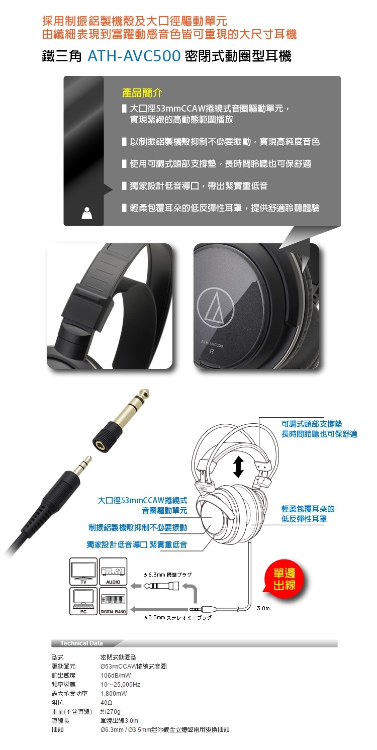 audio-technica鐵三角 ATH-AVC500 - 詳情1