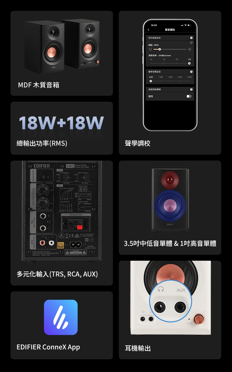 Edifier漫步者 MR3 - 詳情3