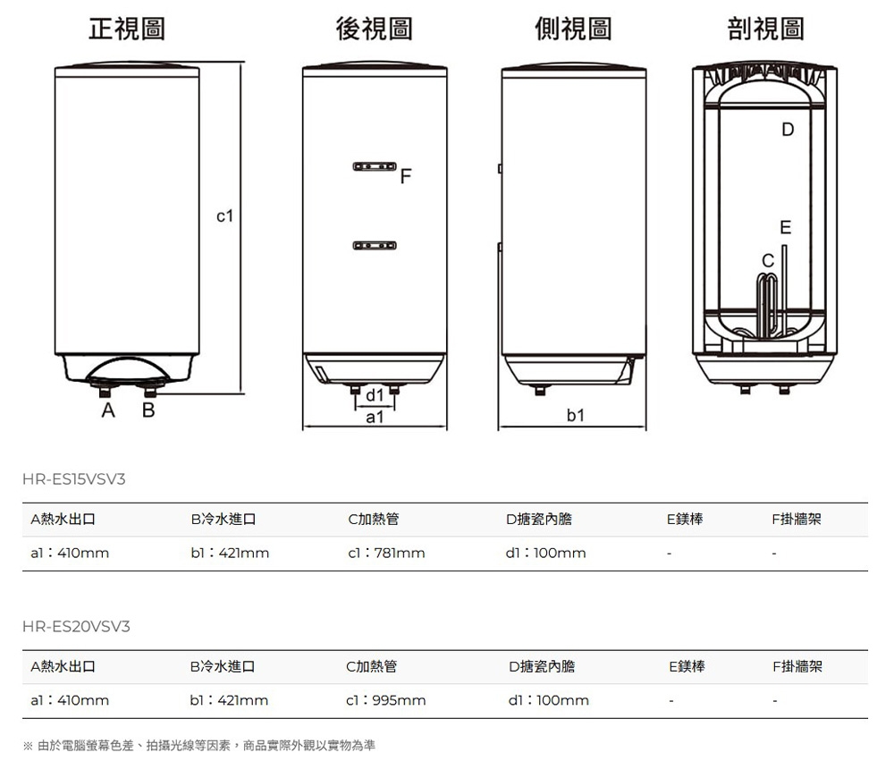 Haier海爾 HR-ES20VSV3 - 詳情3