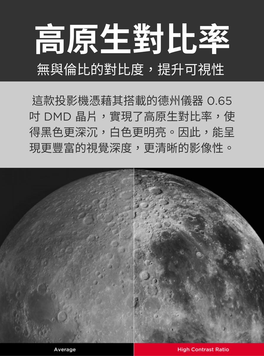 ViewSonic優派 V52HD - 詳情1