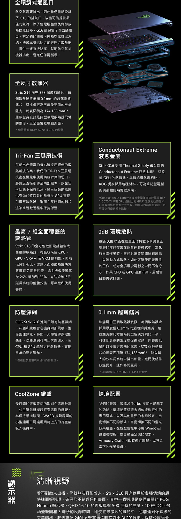 ASUS華碩 G614PR - 詳情3