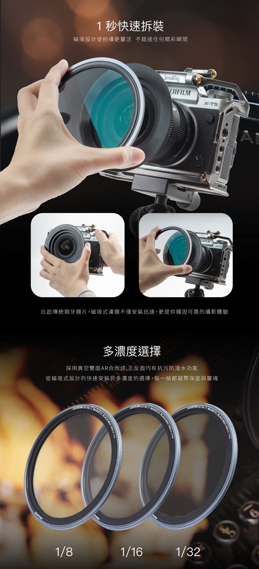 SUNPOWER ASAROMA GT Black Mist Filter - 詳情1