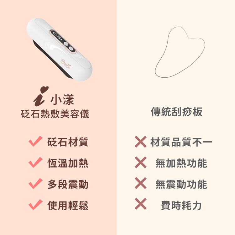 Concern康生 CON-FT222 - 詳情2