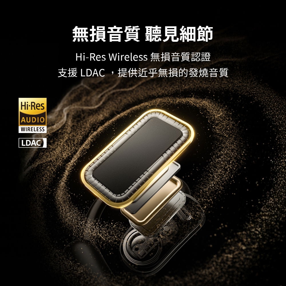 Soundcore聲闊 AeroFit 2 - 詳情1