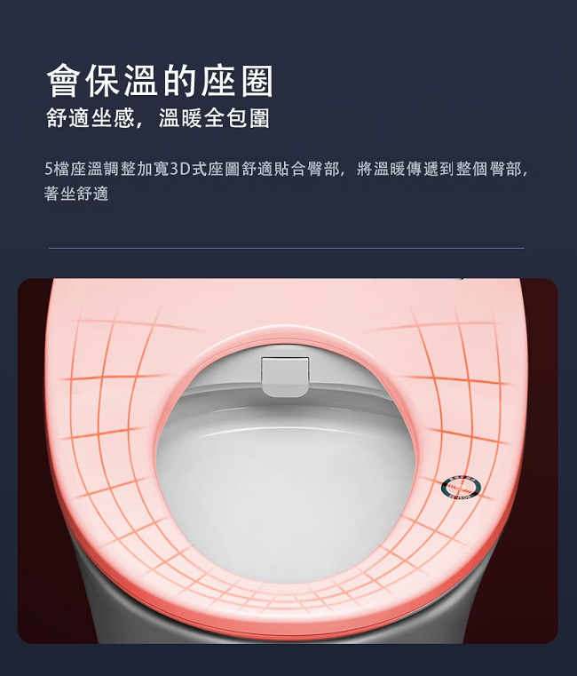 PHILIPS飛利浦 AIB2210 - 詳情4