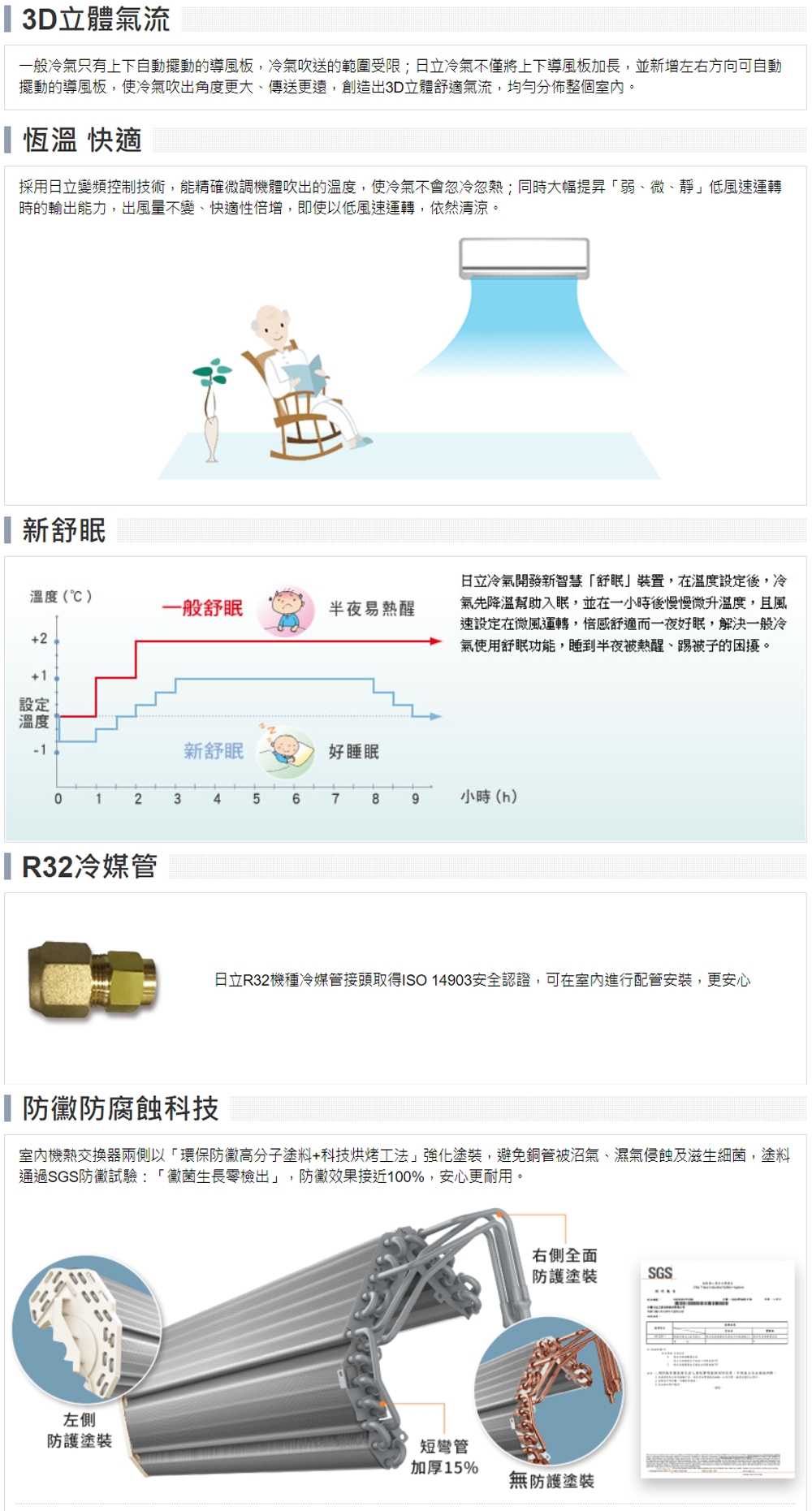 HITACHI日立 RAC-36JP - 詳情3