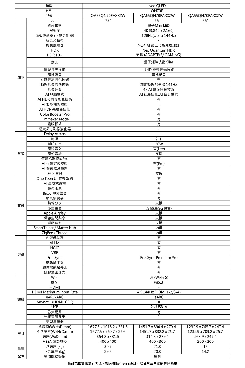 SAMSUNG三星 QA75QN70FAXXZW - 詳情4