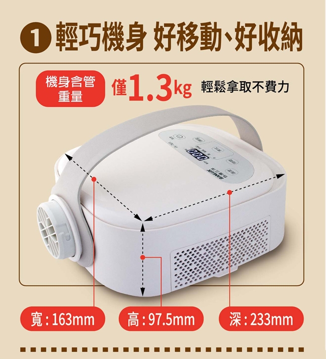 SANLUX台灣三洋 FK-T5EA - 詳情1