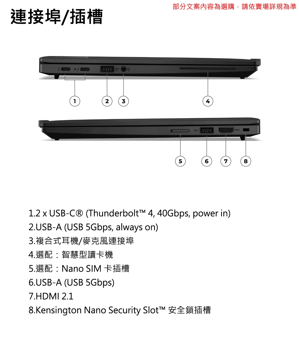 Lenovo聯想 ThinkPad X13 G5 - 詳情3