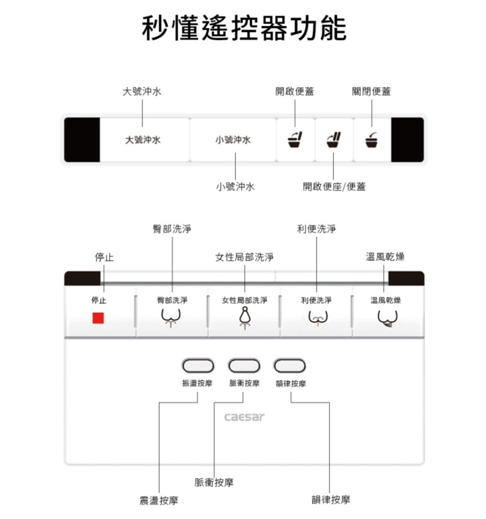 CAESAR凱撒衛浴 CA1380S - 詳情1