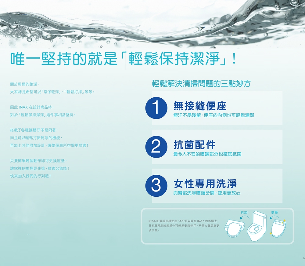 INAX CW-RL11-TW - 詳情3