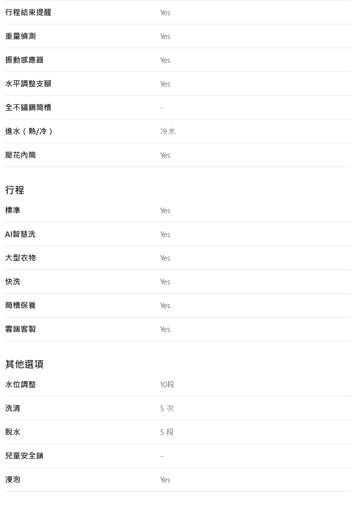 LG樂金 WT-VDN17M - 詳情2