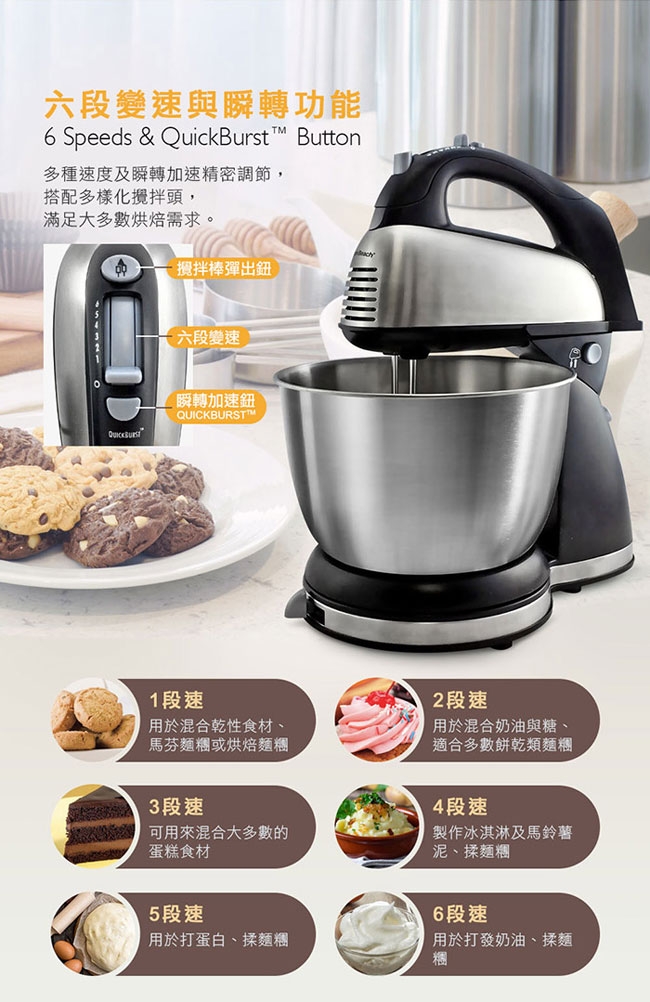 Hamilton Beach漢美馳 64650 - 詳情1