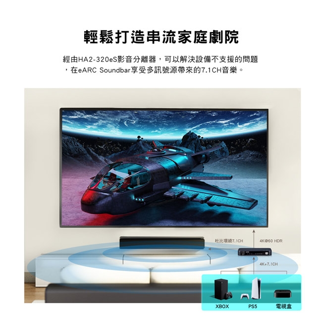 PX大通 HA2-320es - 詳情2