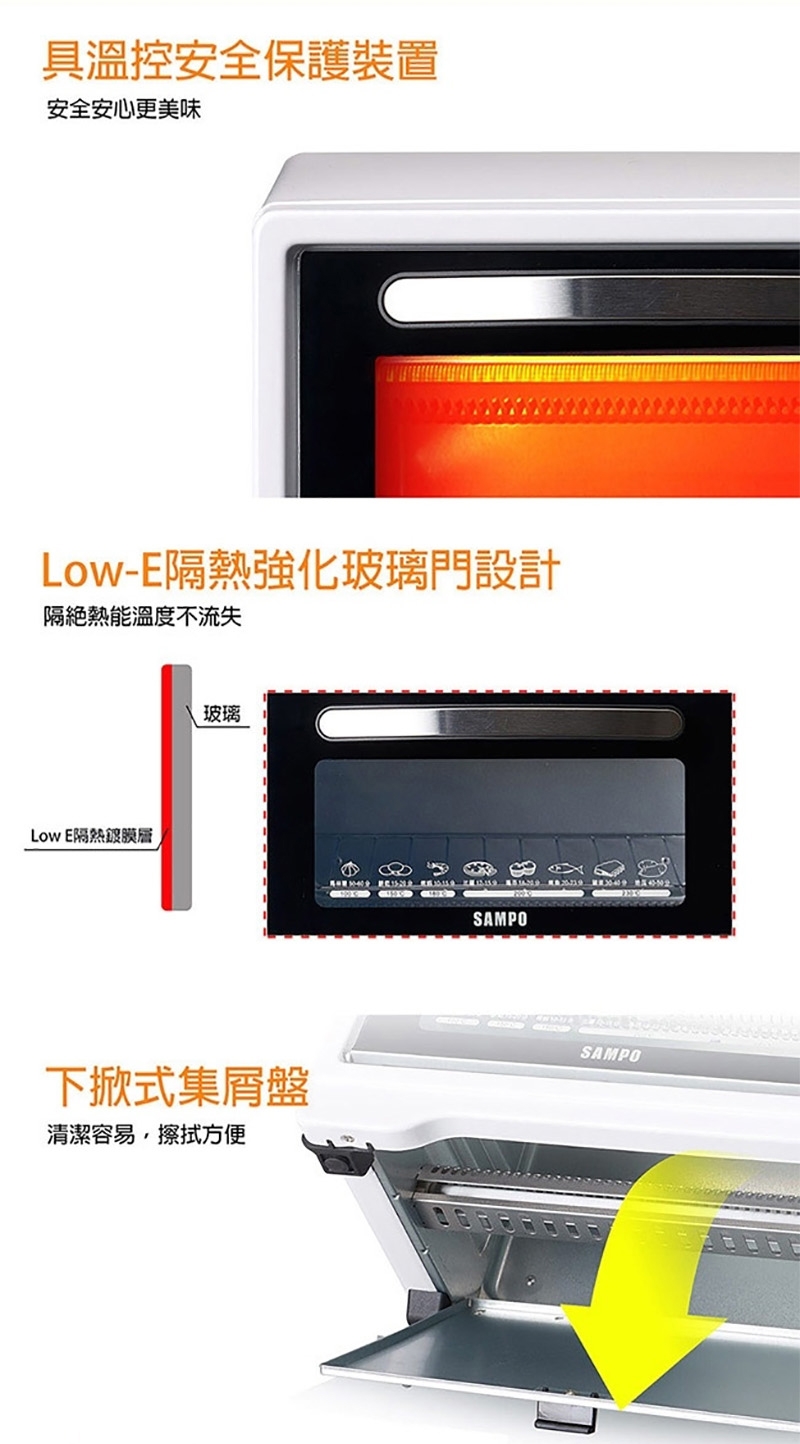 SAMPO聲寶 KZ-XF09 - 詳情1