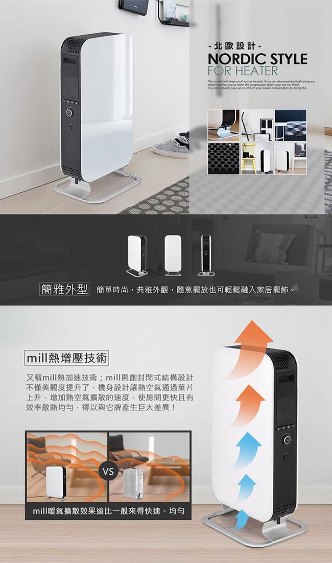 mill AB-H1500DN - 詳情2