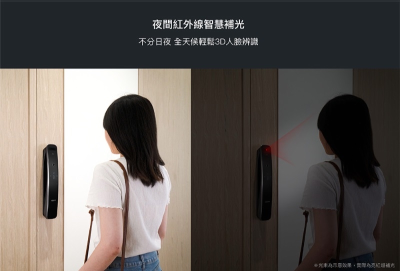 AiLock智慧鎖 8 合 1 - 詳情2