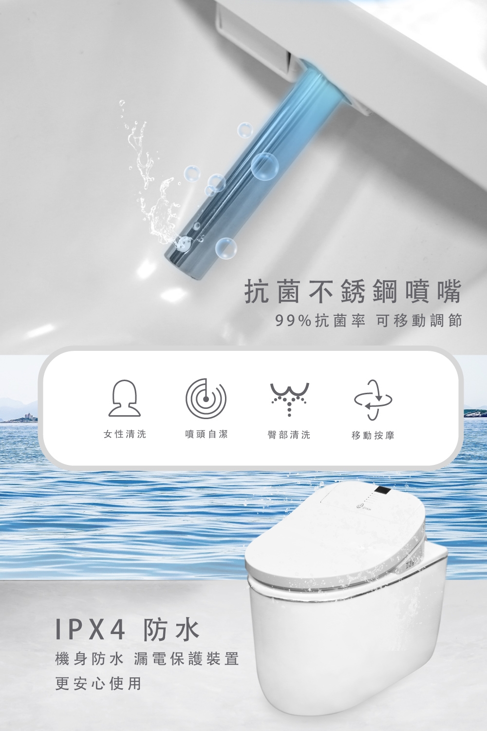 Acer Gadget US-200D - 詳情4