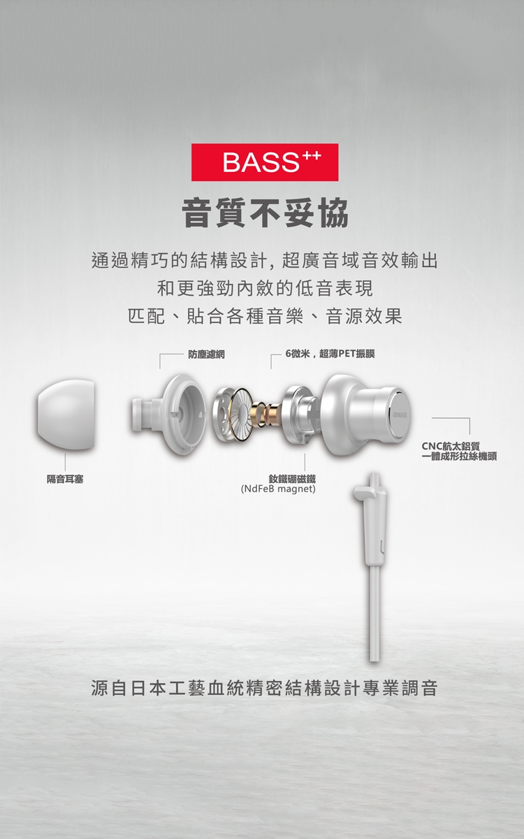 AIWA愛華 HP-VH50 - 詳情4