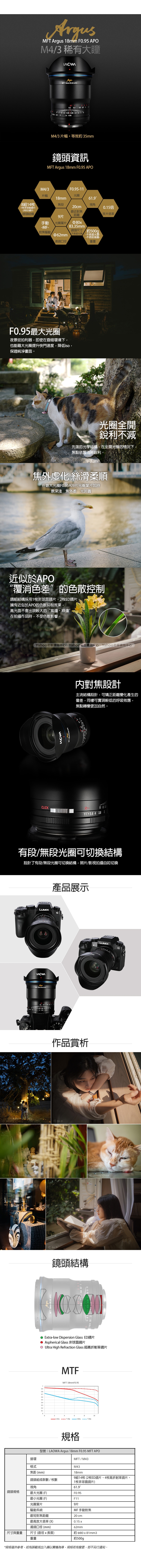 LOWA老蛙 18mm F/0.95 APO - 詳情2