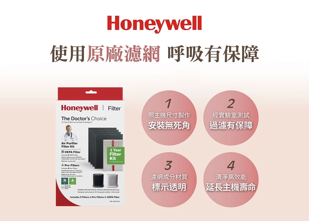 Honeywell HPA-100 - 詳情2