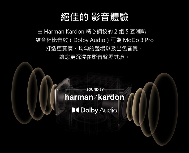 XGIMI極米 MoGo 3 Pro - 詳情4