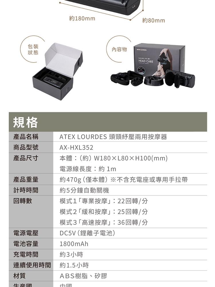 Lourdes日本 AX-HXL352 - 詳情4