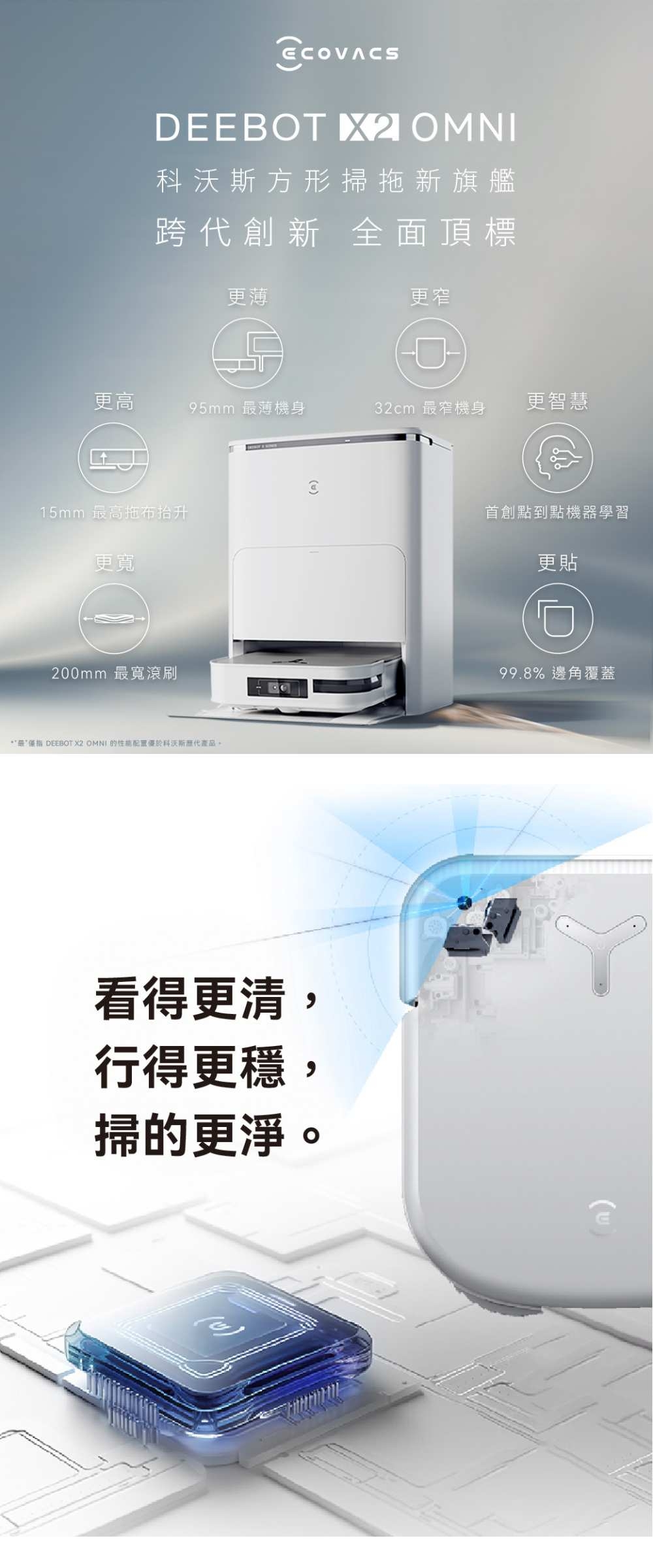 ECOVACS DEEBOT X2 OMNI - 詳情2