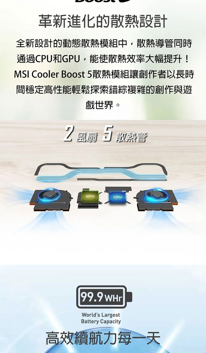 MSI微星 Creator A3XVGG-097TW - 詳情3