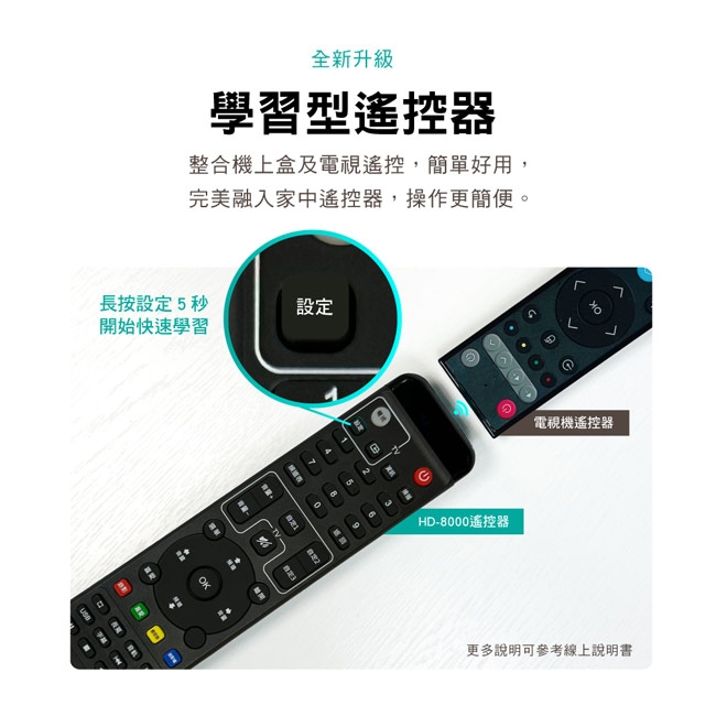 PX大通 HD-8000 - 詳情1