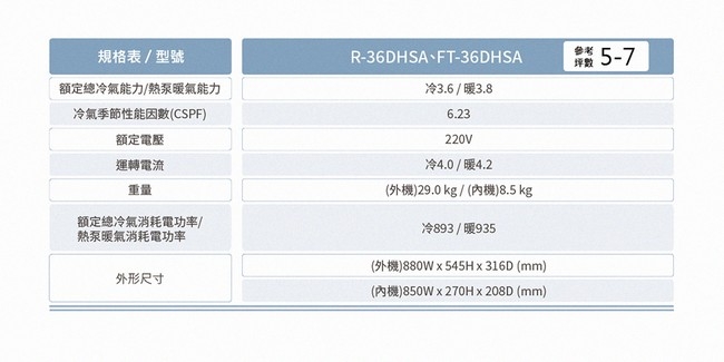 TATUNG大同 FT-36DHSA - 詳情5