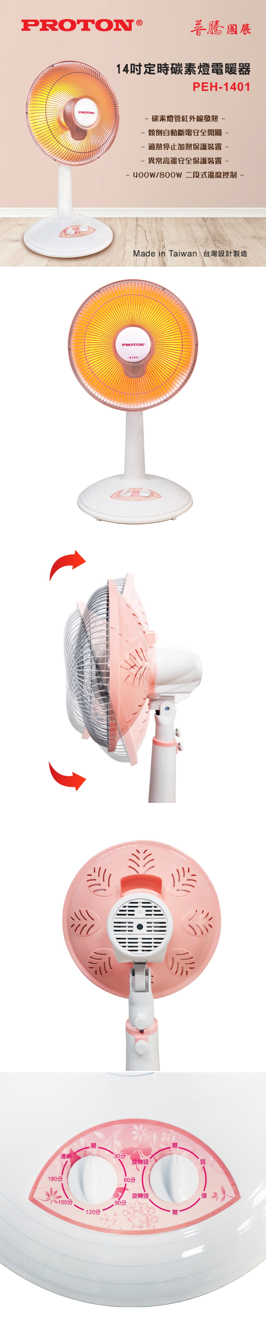 PROTON普騰 PEH-1401 - 詳情1